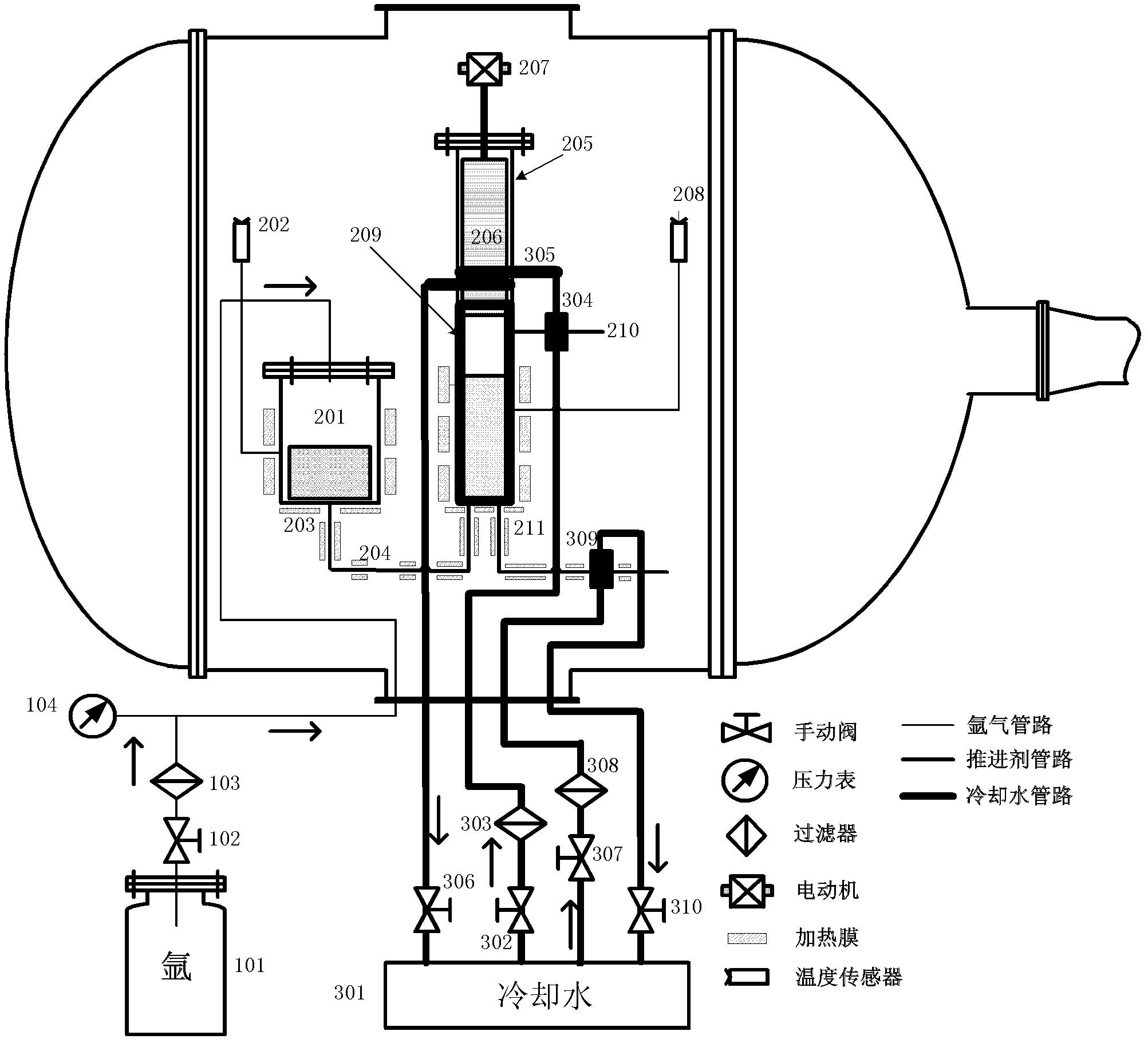 Device and method for filling solid lithium propellant pipeline