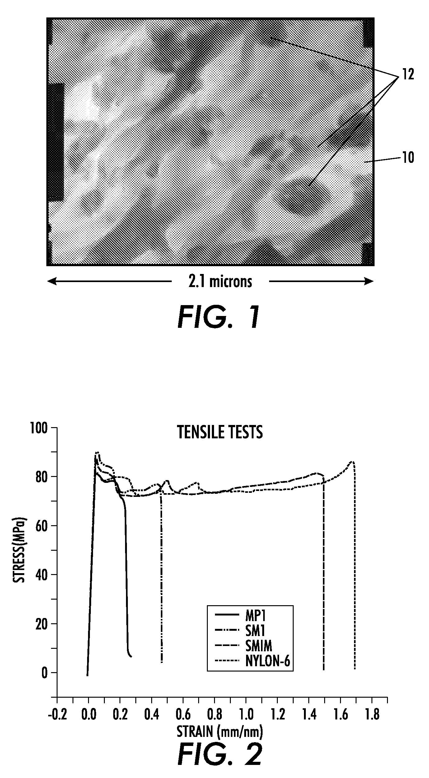 Polymeric composite including nanoparticle filler