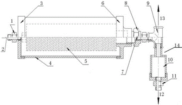 A single gun oil gas recovery separator