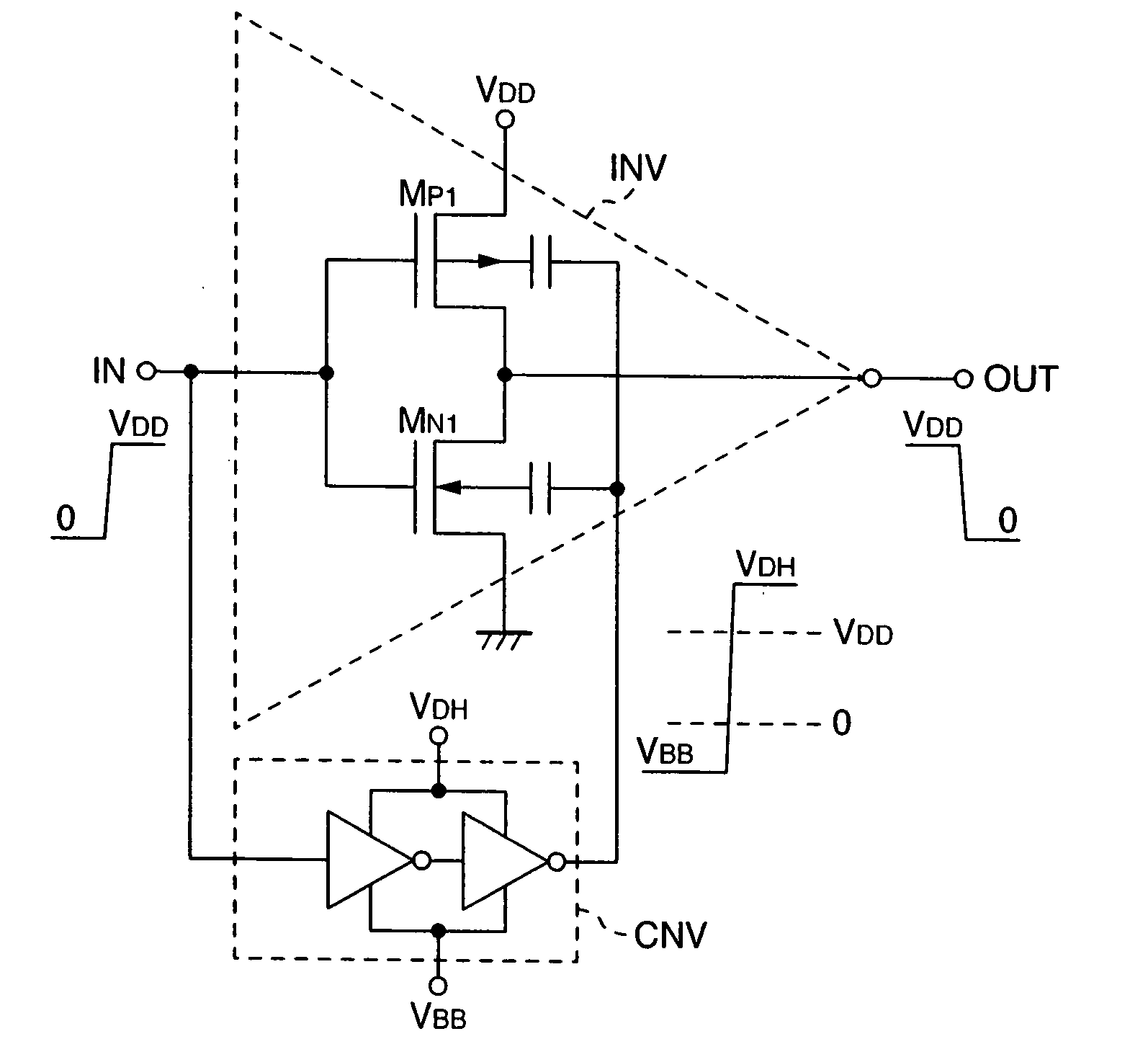 Semiconductor devices