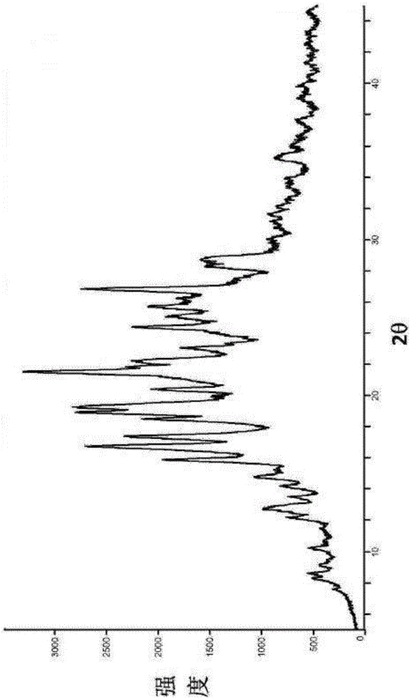 Metformin hydrochloride sustained-release tablet and preparation method thereof