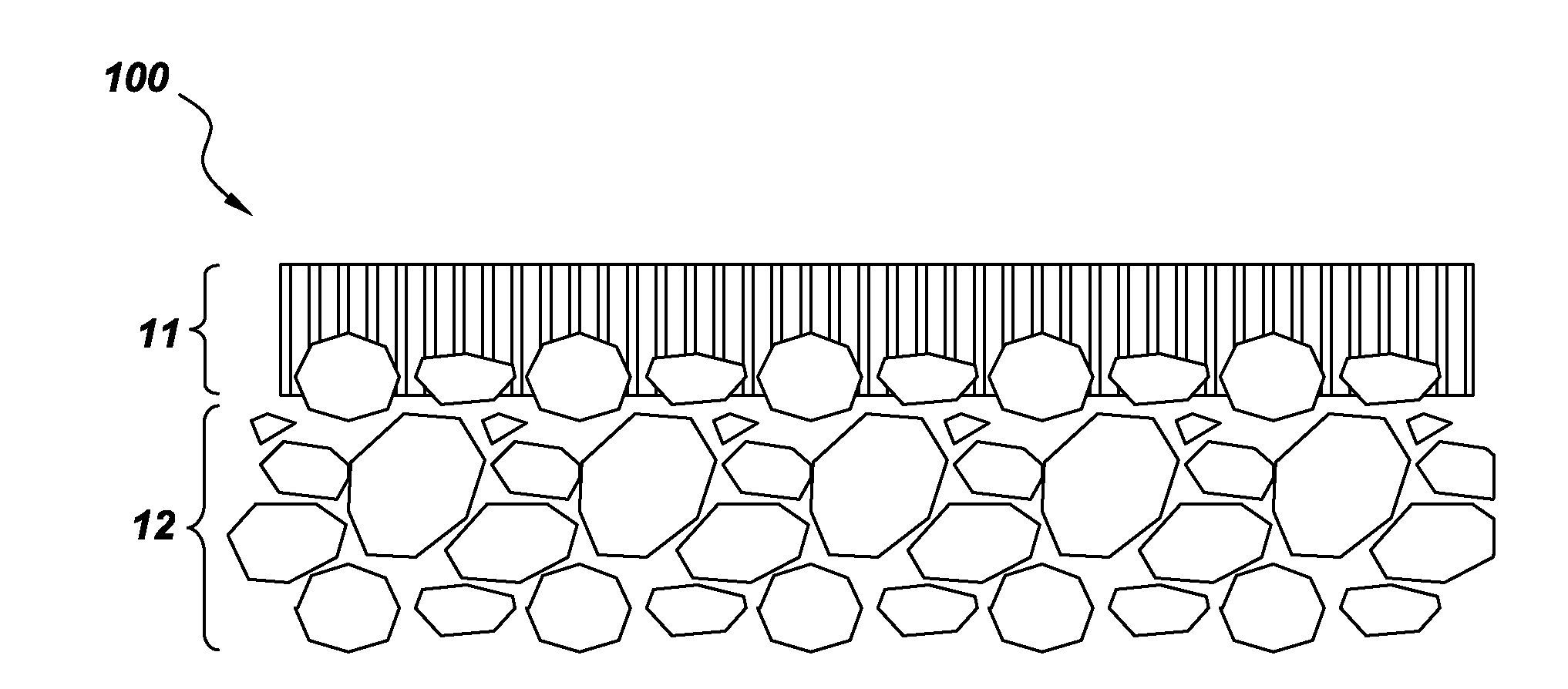 Membranes for separation of carbon dioxide