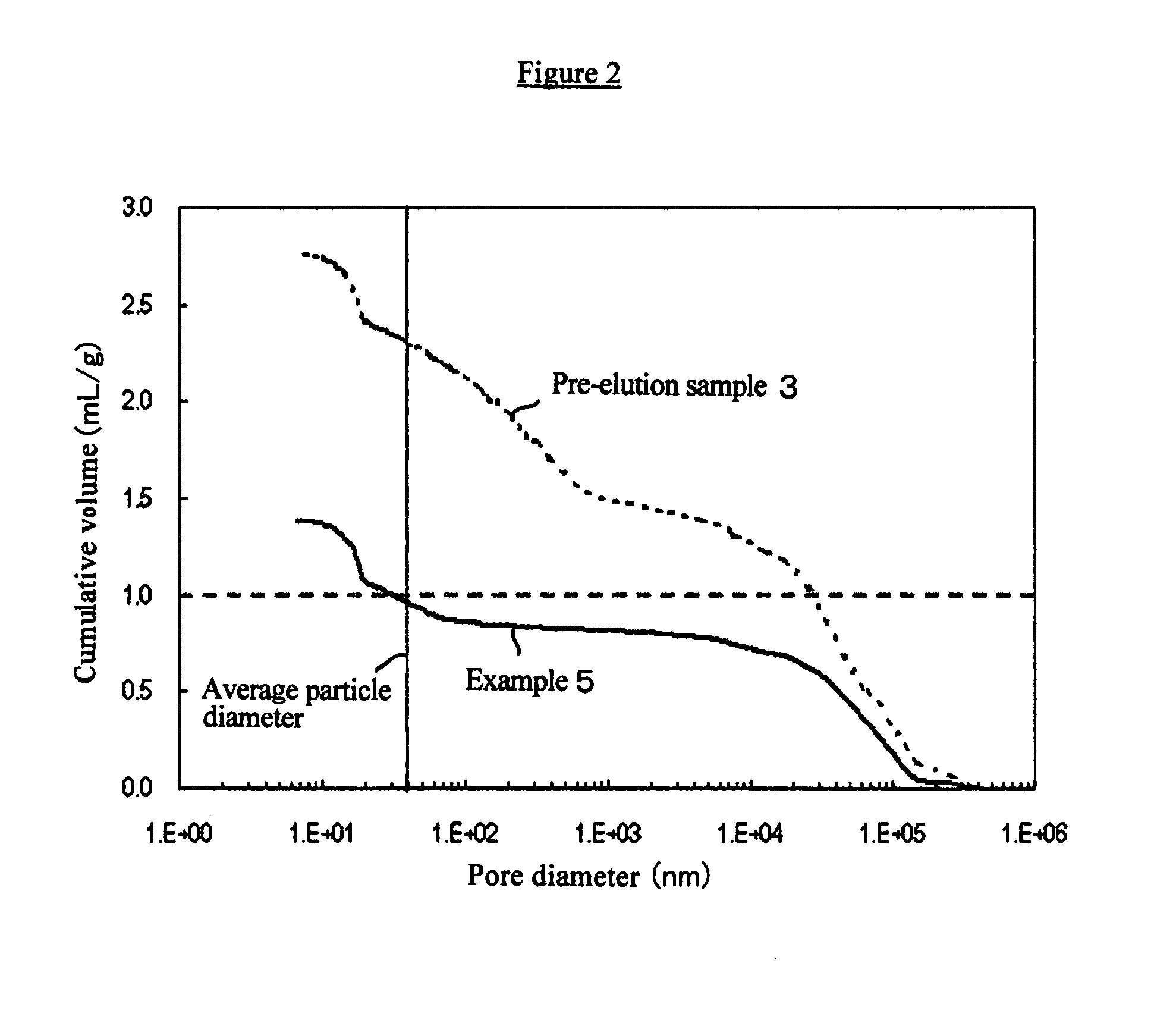 Magnetic metal powder suitable for use in magnetic recording media and method of manufacturing the powder