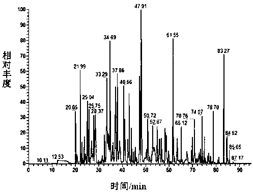 Protein adsorption material and preparation and application thereof