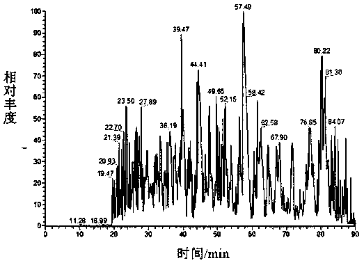 Protein adsorption material and preparation and application thereof