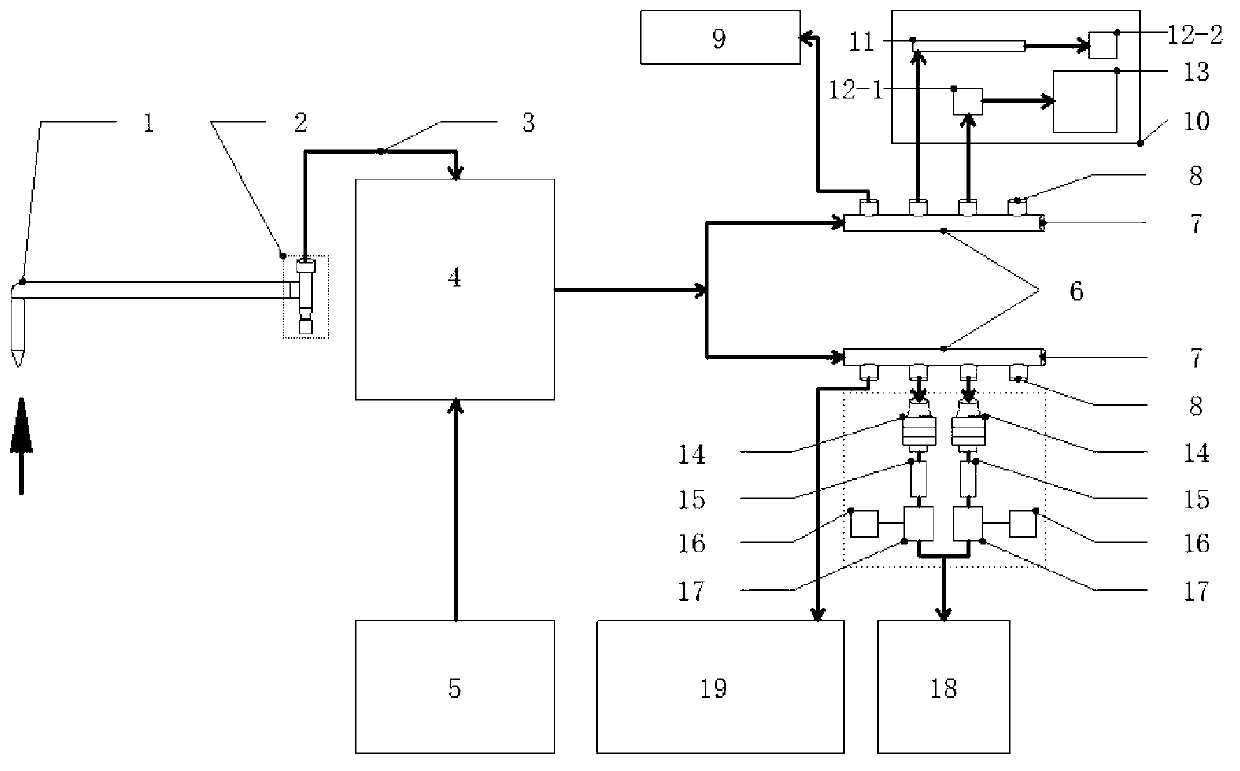 Multi-channel multi-component stationary source sampling and analysis system