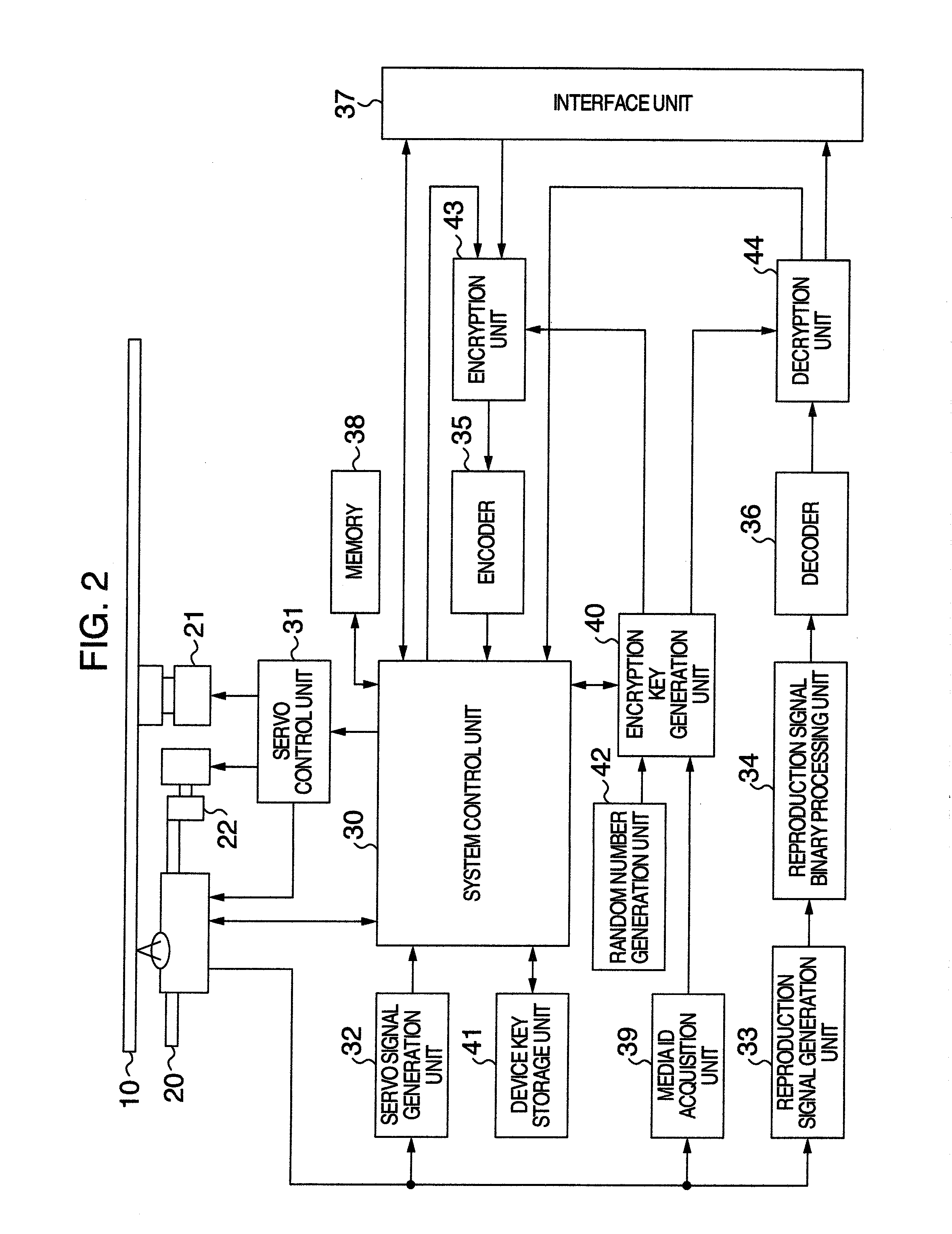 Optical disc, optical disc recording method, optical disc reproduction method, optical disc device and storage system