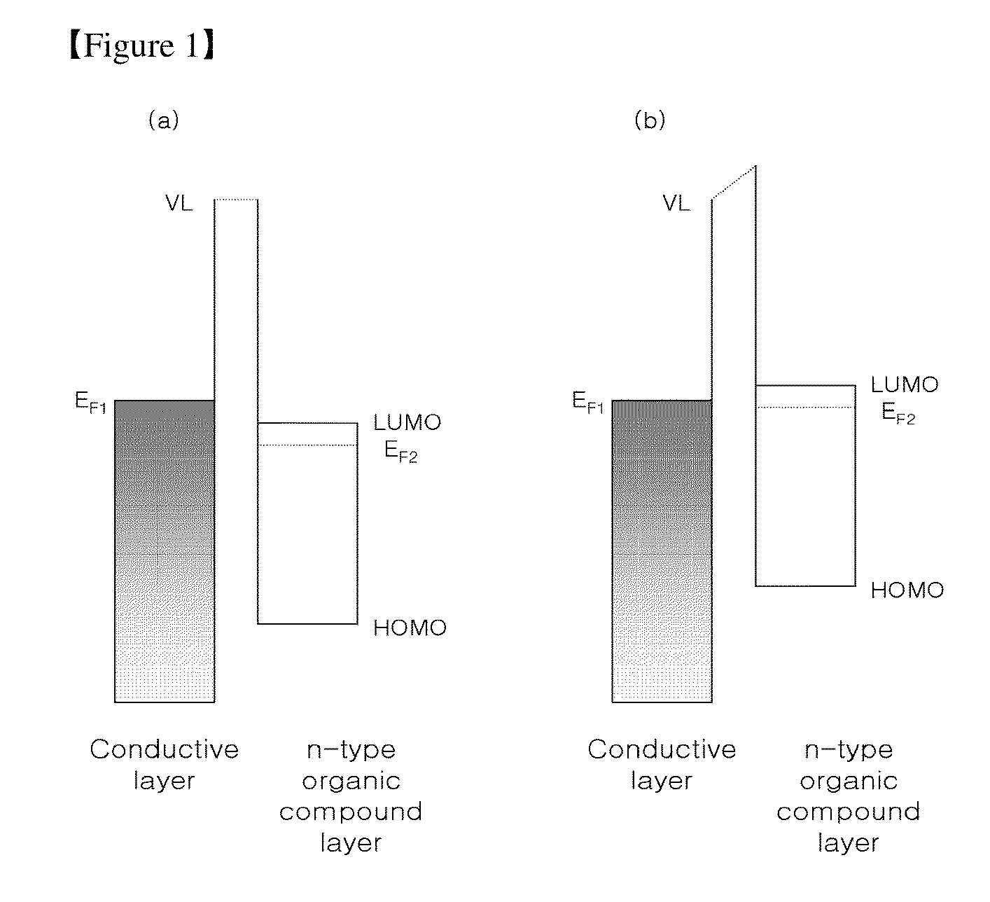 Organic luminescent device and a production method for the same