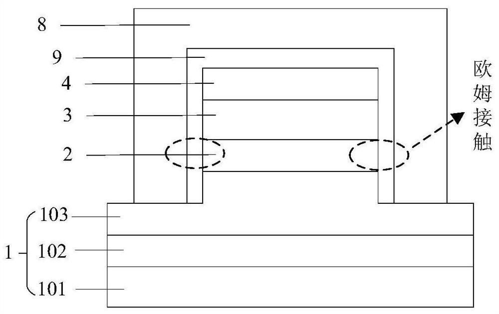 Back gate full-controlled AlGaN/GaN heterojunction enhanced power HEMT device and preparation method thereof