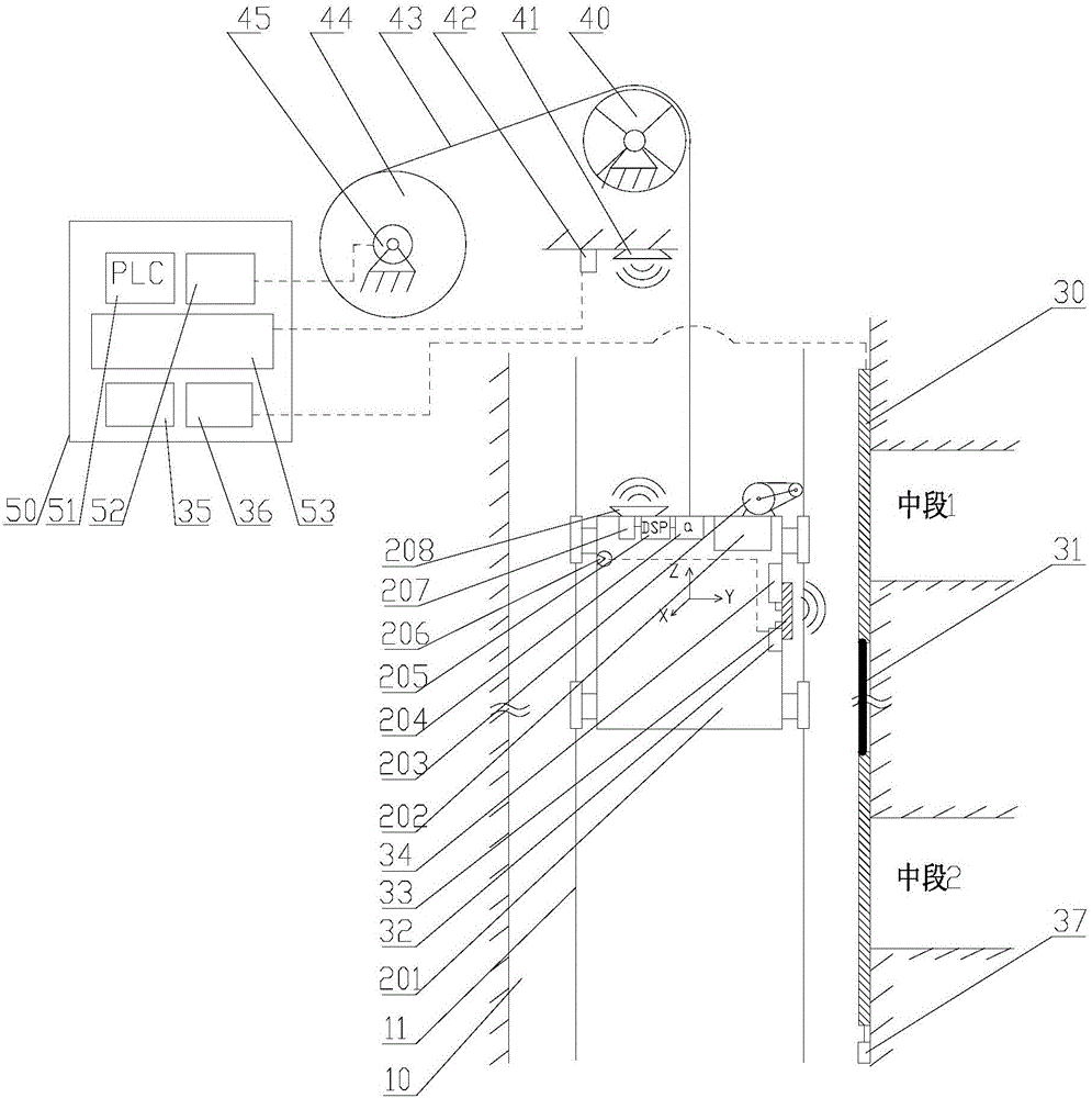 Depth and state detection device and method for ultra-deep mine hoisting container