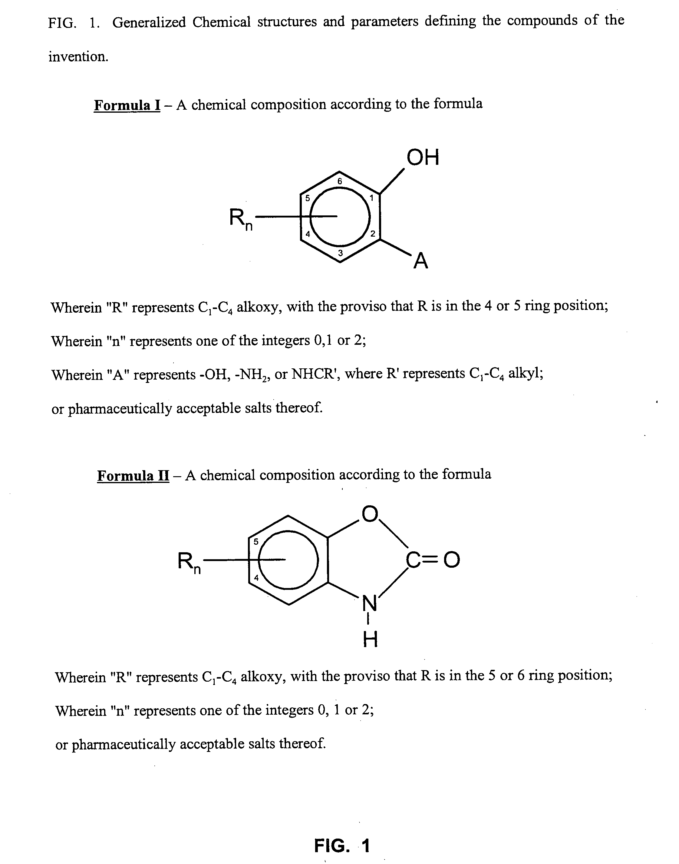 Novel compounds for use in weight loss and appetite suppression in humans