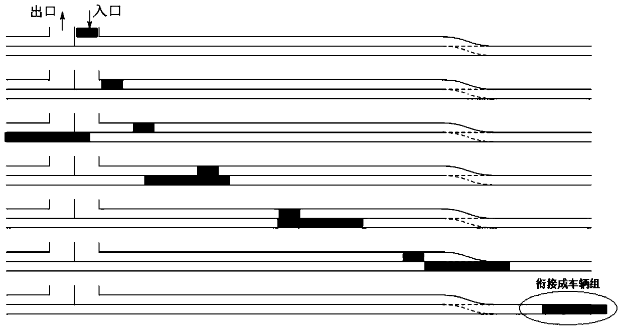 Rail traffic system