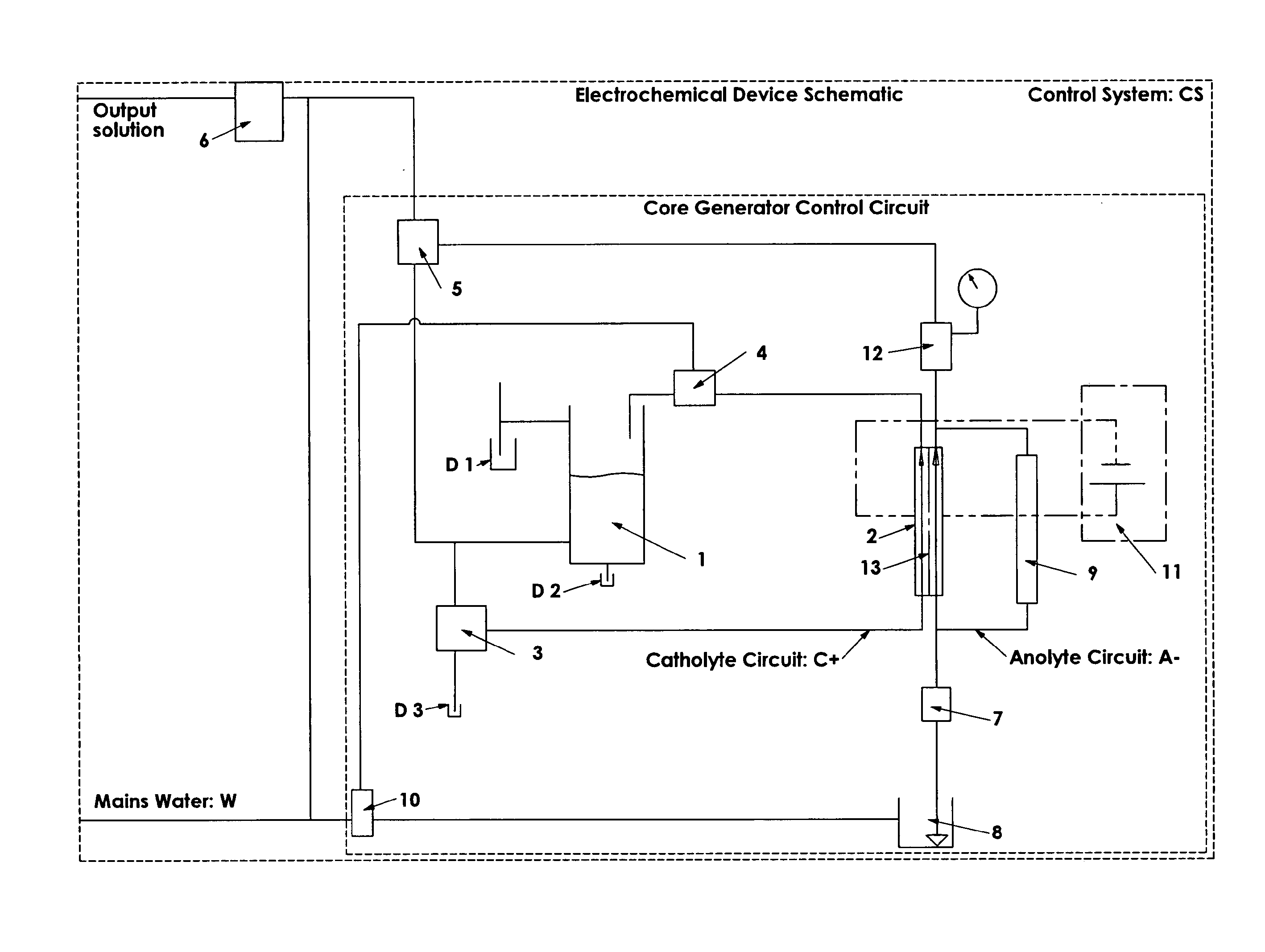 Electrochemical device