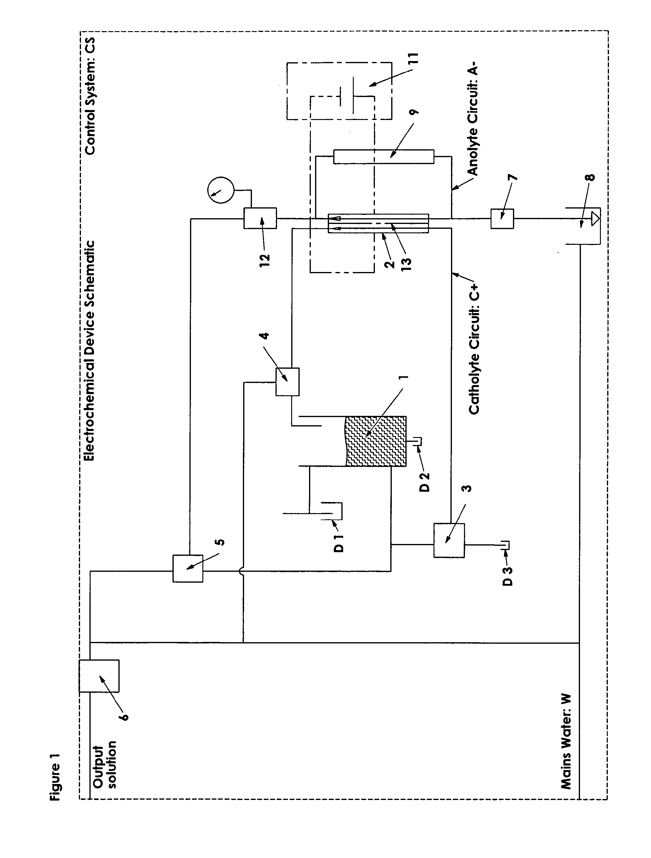 Electrochemical device