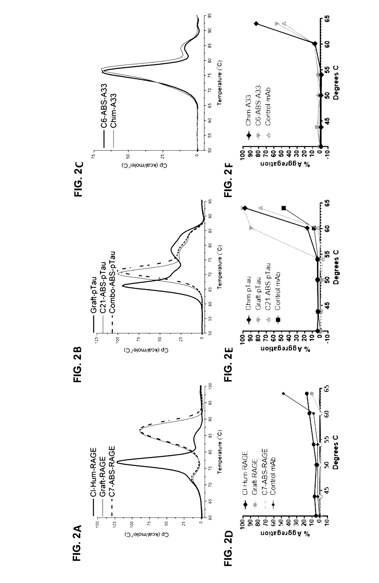 Humanized antibodies