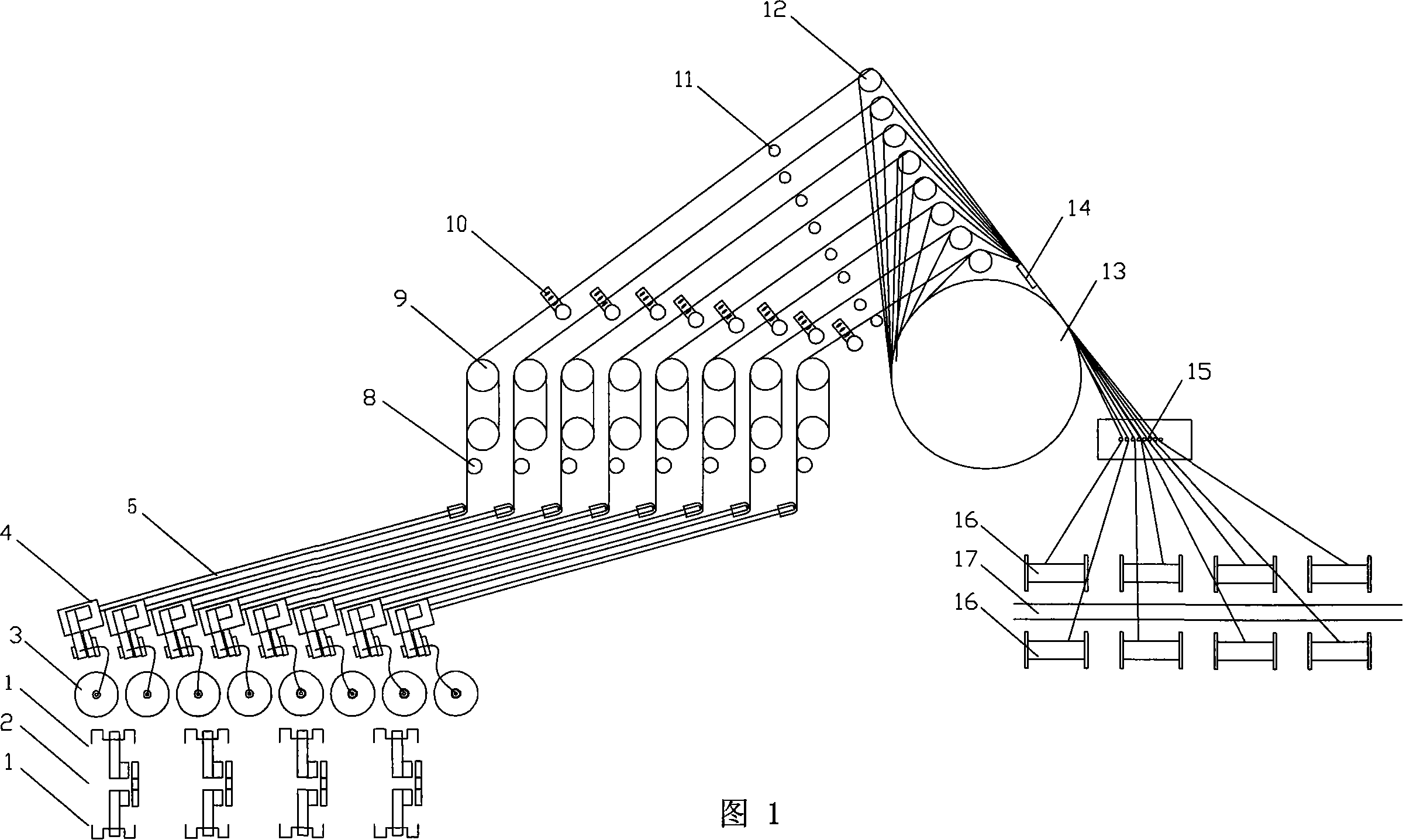 Viscose artificial silk continuous spinning technique and continuous spinning machine