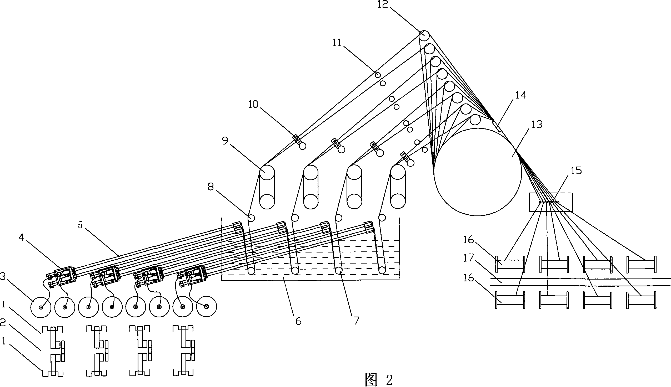 Viscose artificial silk continuous spinning technique and continuous spinning machine