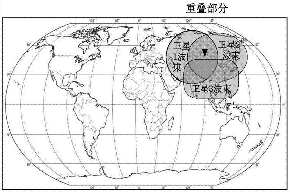 System and method for diversity reception of multiple identical user receiver inbound signals