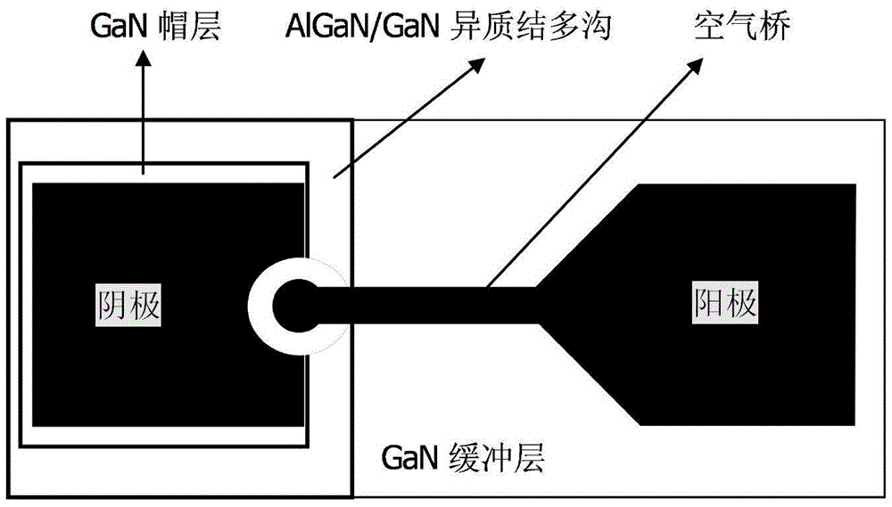 AlGaN/GaN heterojunction multi-channel structure based terahertz schottky diode and manufacturing method therefor