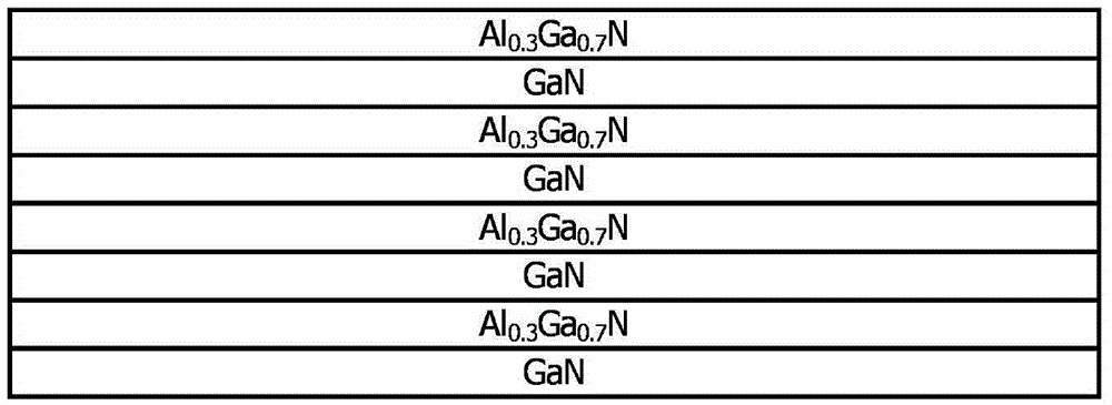 AlGaN/GaN heterojunction multi-channel structure based terahertz schottky diode and manufacturing method therefor