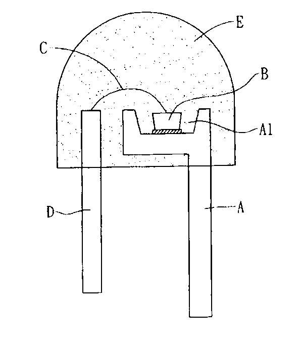 Light-emitting diode device and production method thereof