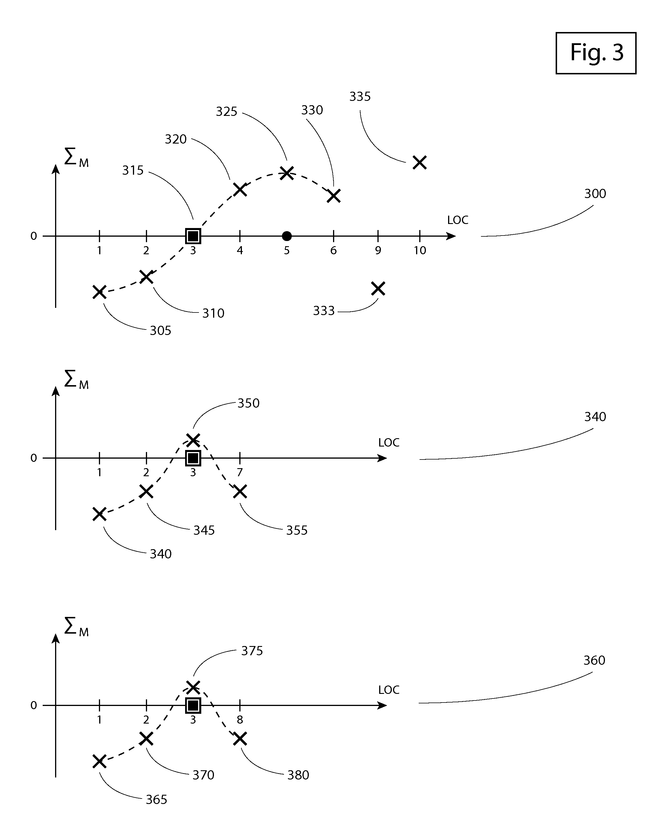 Apparatus and method for intravascular catheter navigation using the electrical conduction system of the heart and control electrodes