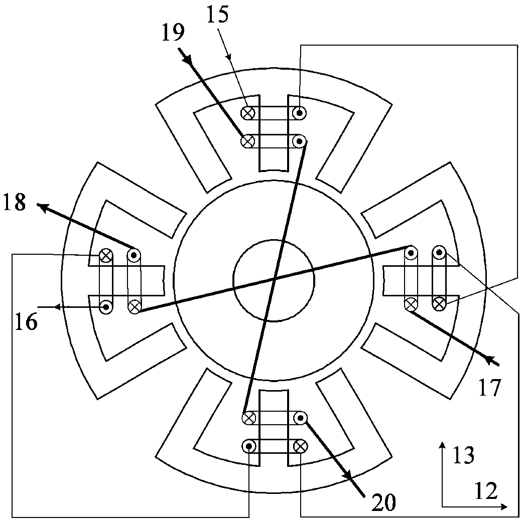 A tapered magnetic bearing switched reluctance motor and its control method