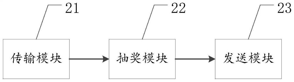 An offline lottery drawing method and electronic terminal