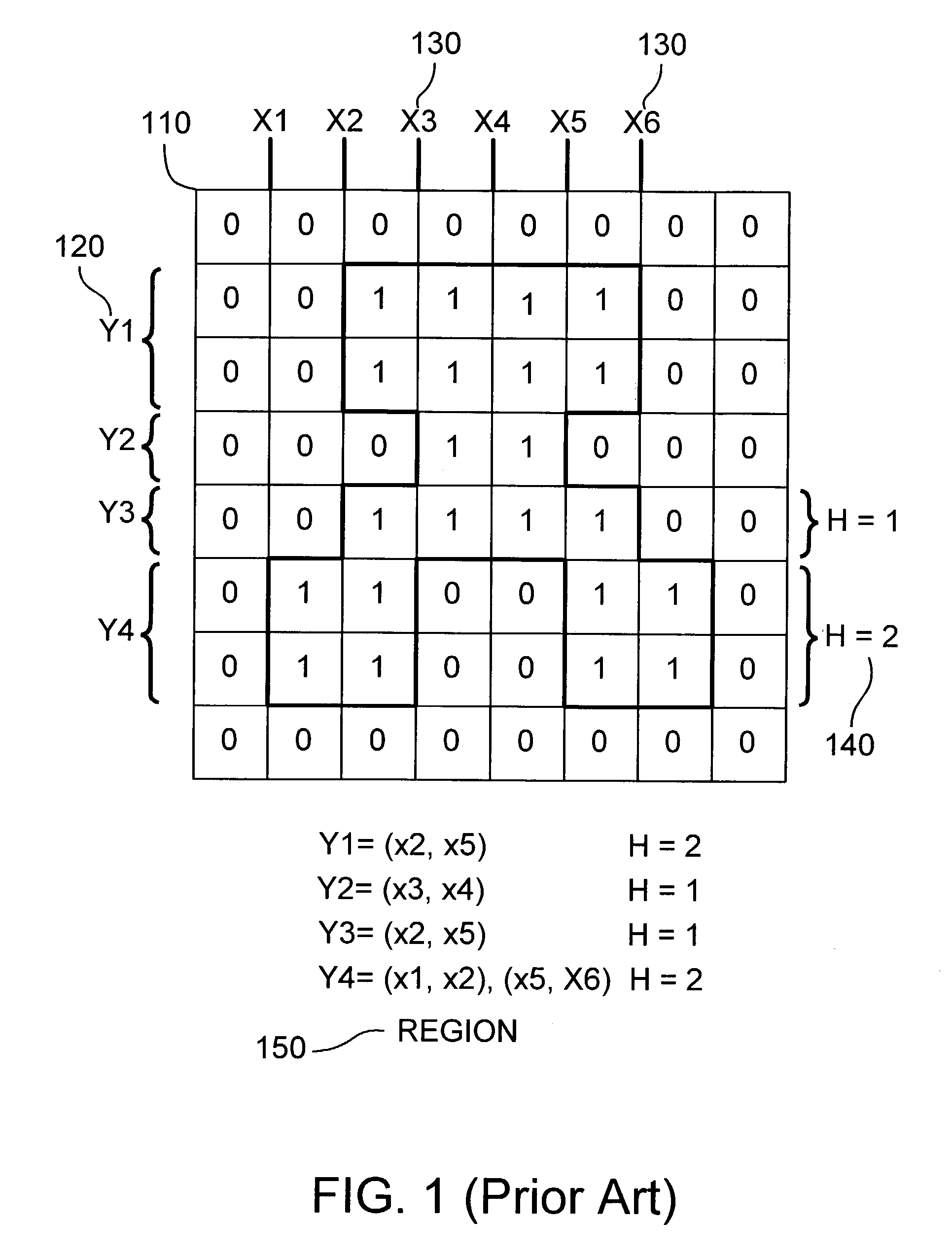 Storing images having semi-transparent pixels via alpha regions