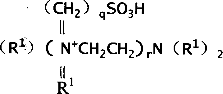 Multifunctional corrosion inhibitor and preparing method