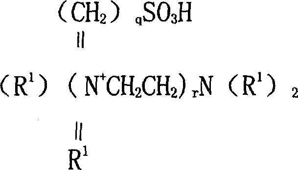 Multifunctional corrosion inhibitor and preparing method