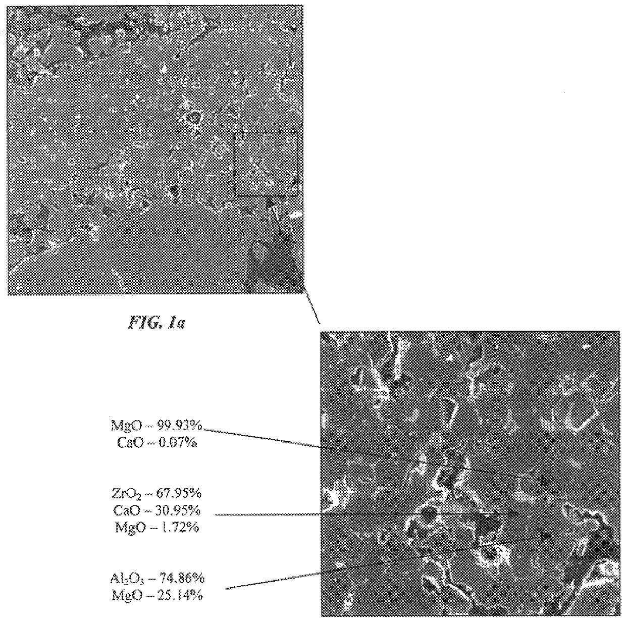 Magnesia spinel refractory brick