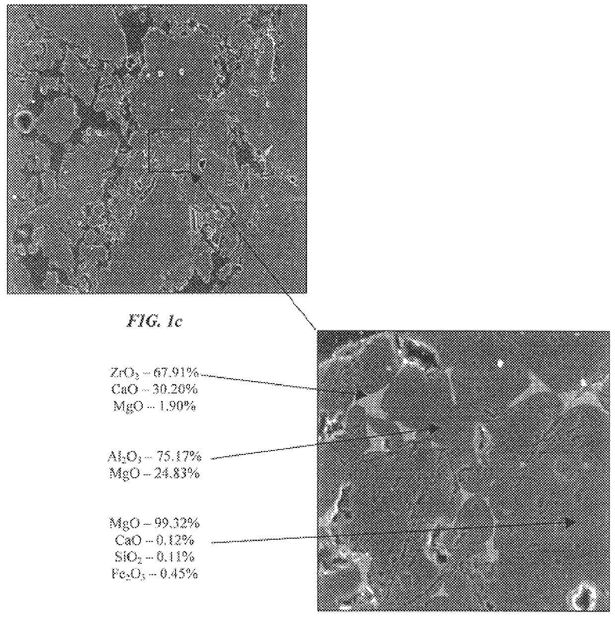 Magnesia spinel refractory brick