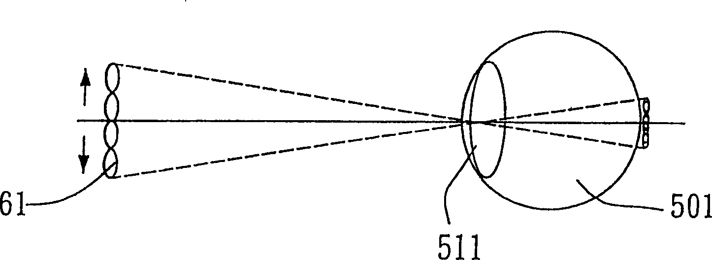 Double block refraction image display device with visual focal length compressing set