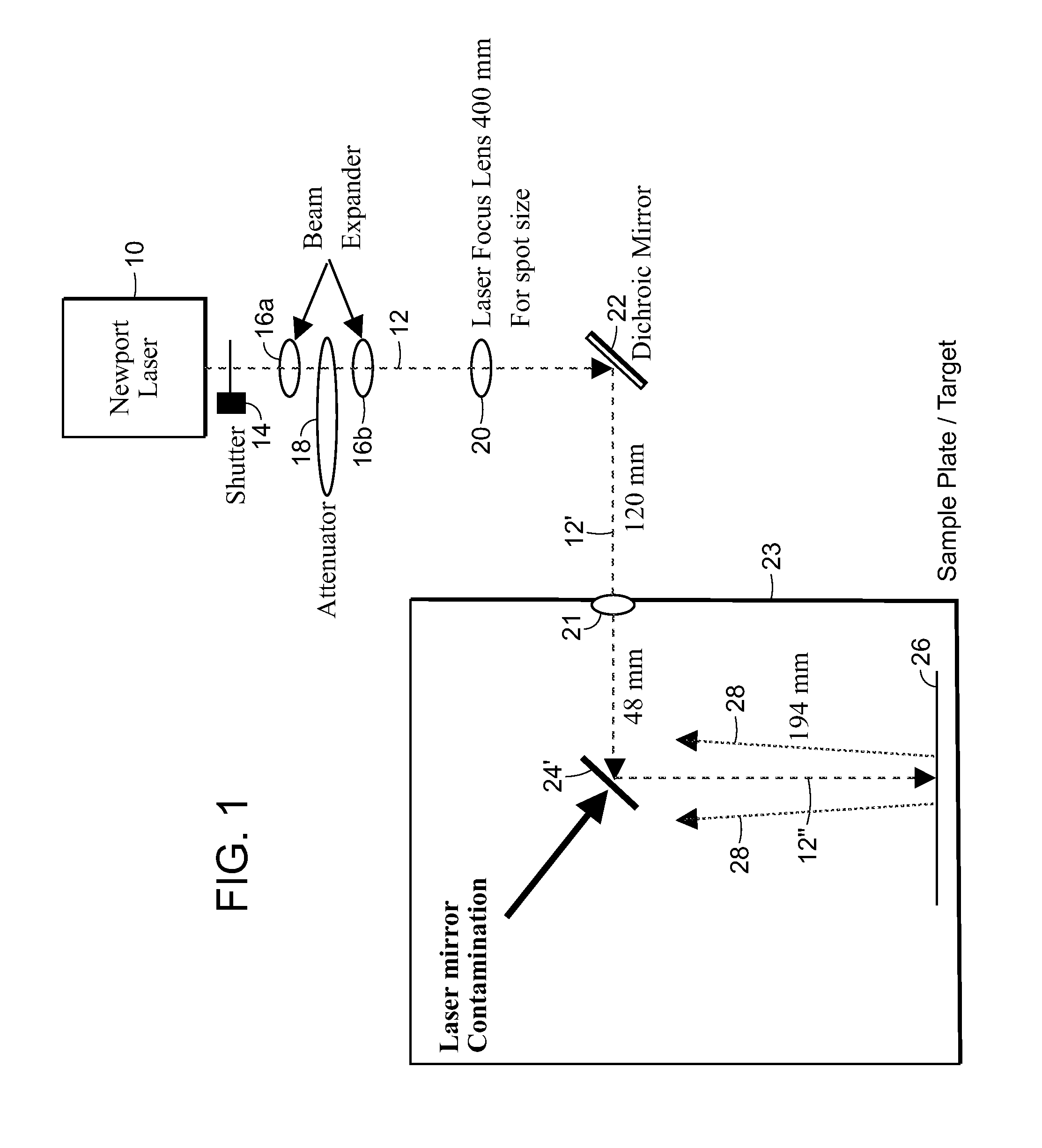 Heated optical components