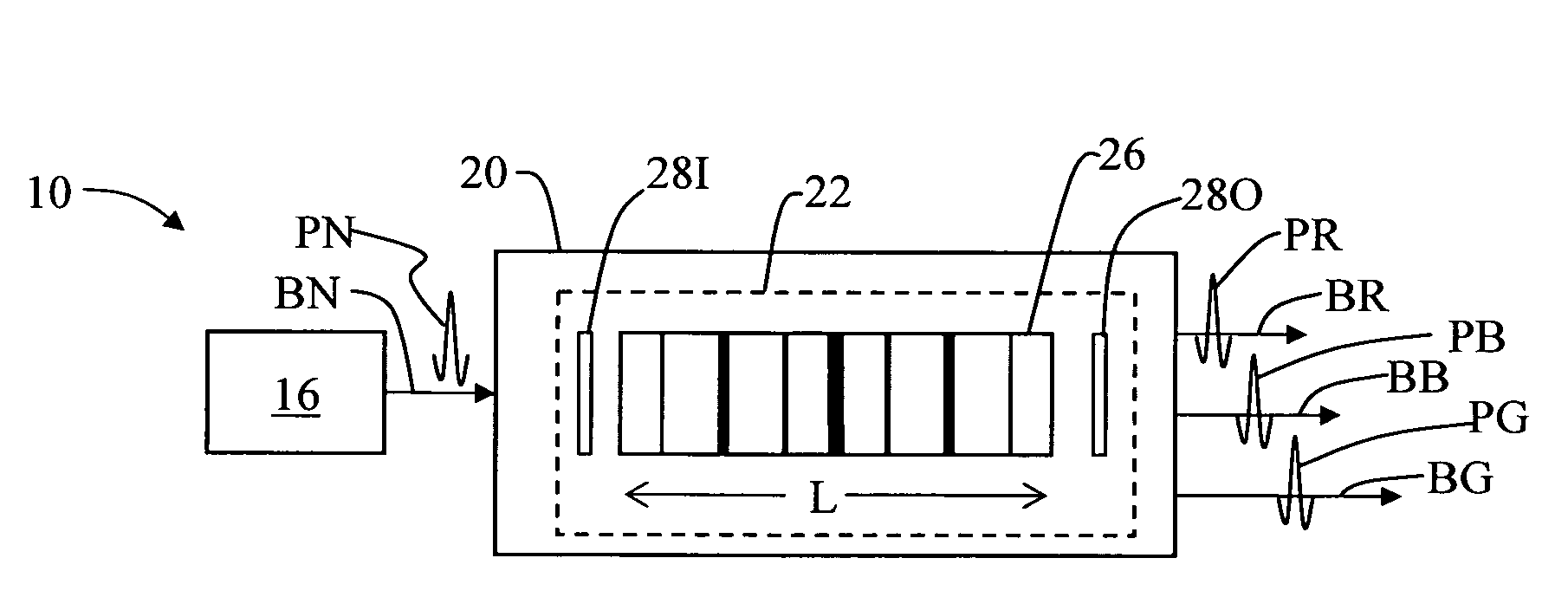 Fiber laser red-green-blue (RGB) light source