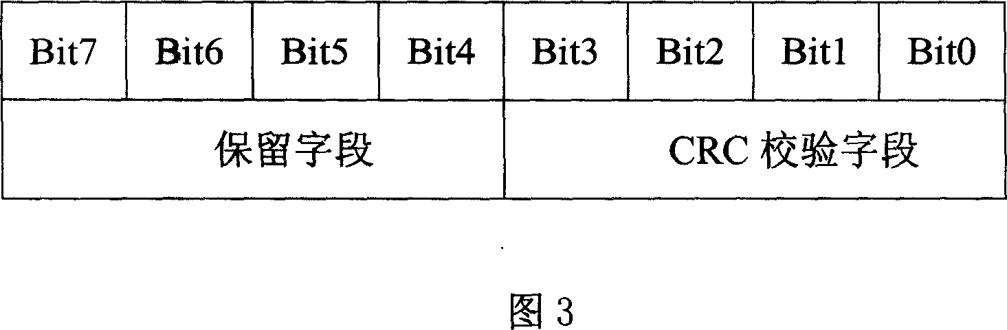 Multi-network interface reverse multiplexing method