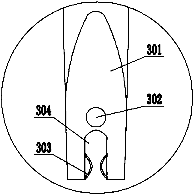 Multifunctional screwdriver