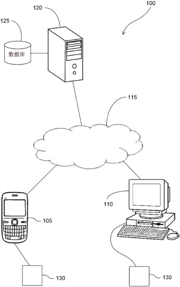 Method and system for improving a physiological response