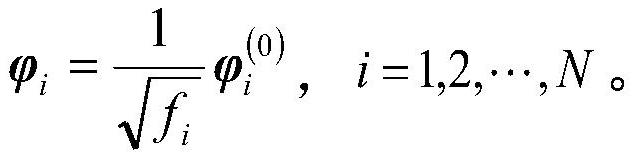 Structural modal sensitivity analysis method based on novel actual measurement standardization technology