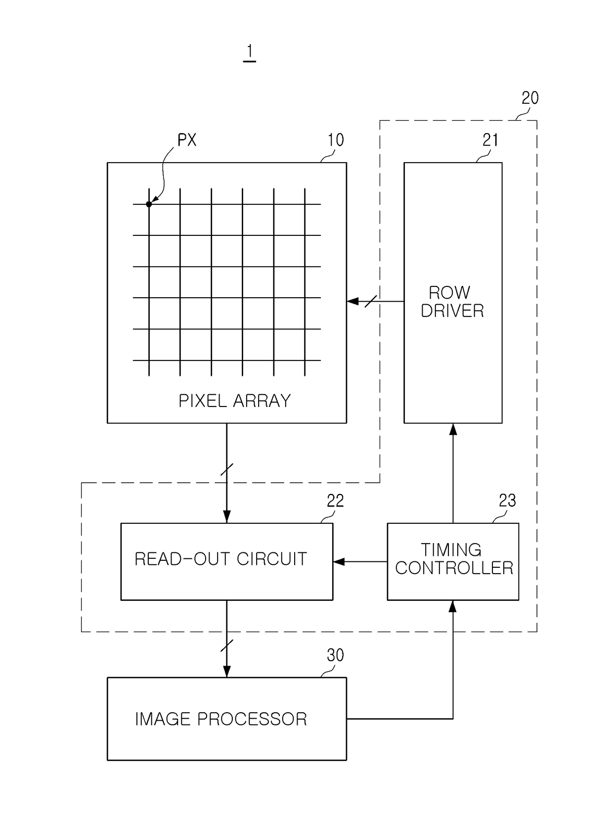 Image sensor