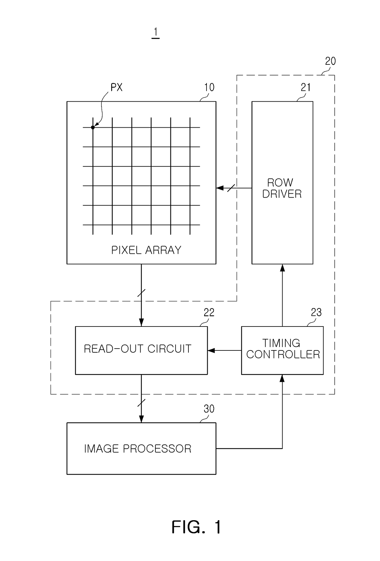 Image sensor