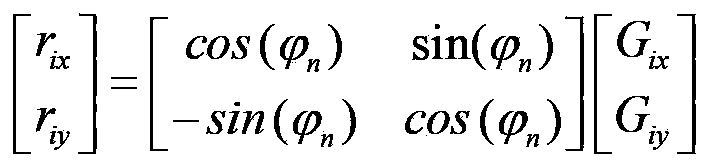 Method for matching generalized Hough transform image based on local invariant geometrical characteristics