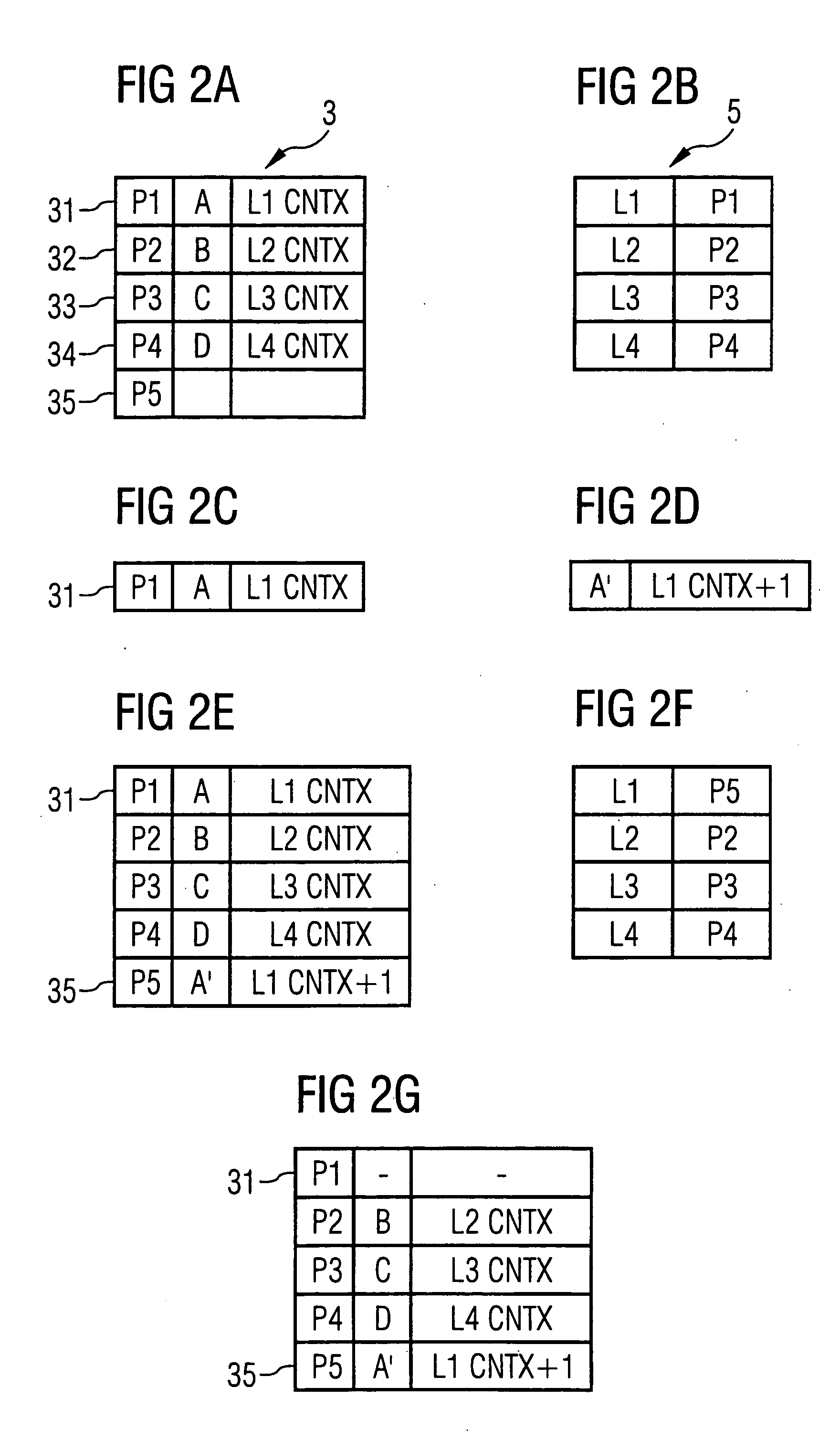 Memory arrangement