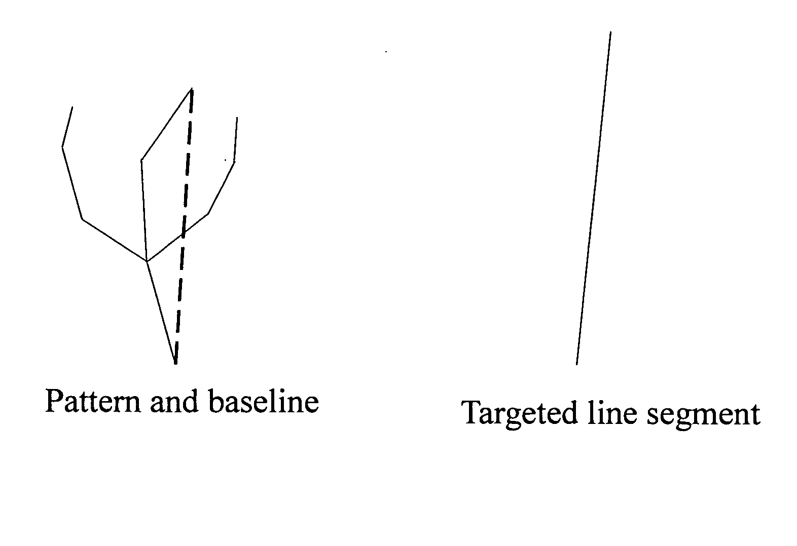 System and method for constructing large-scaled drawings of similar objects