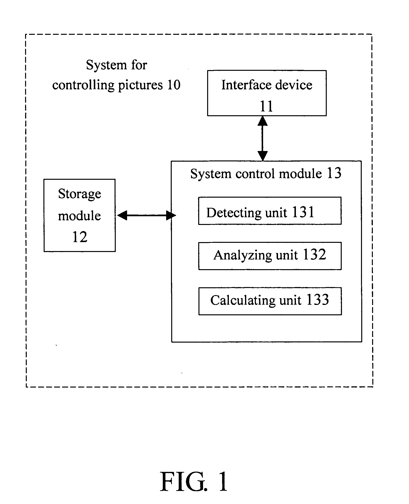 System and method for constructing large-scaled drawings of similar objects