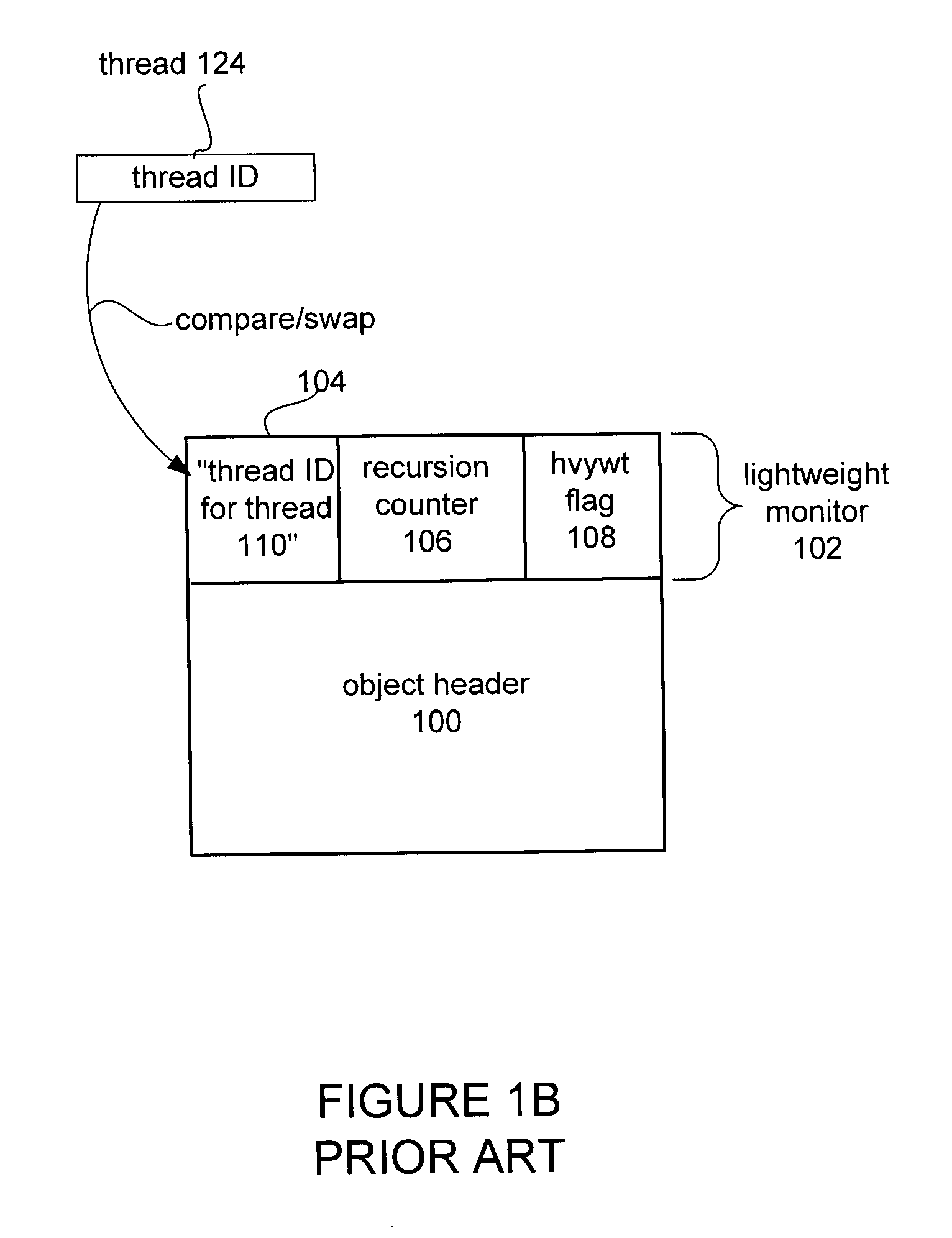 Monitor conversion in a multi-threaded computer system