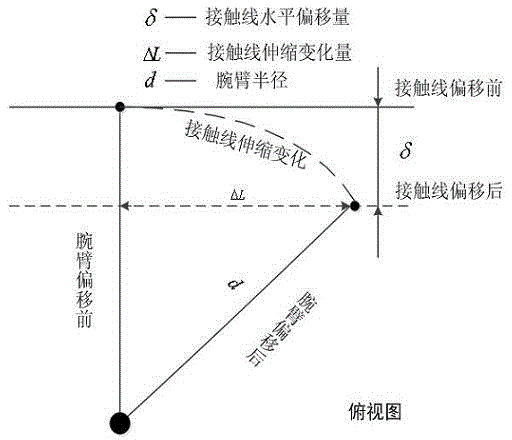 Line space geometric state parameter detecting method for high-speed rail overhead line system