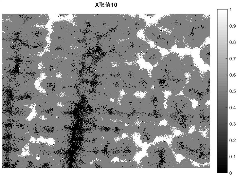 Image method for determining value range of microscopic segregation ratio in steel