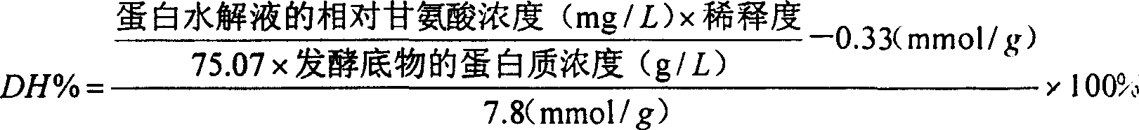 Active peptide feed additive and its preparation method and use